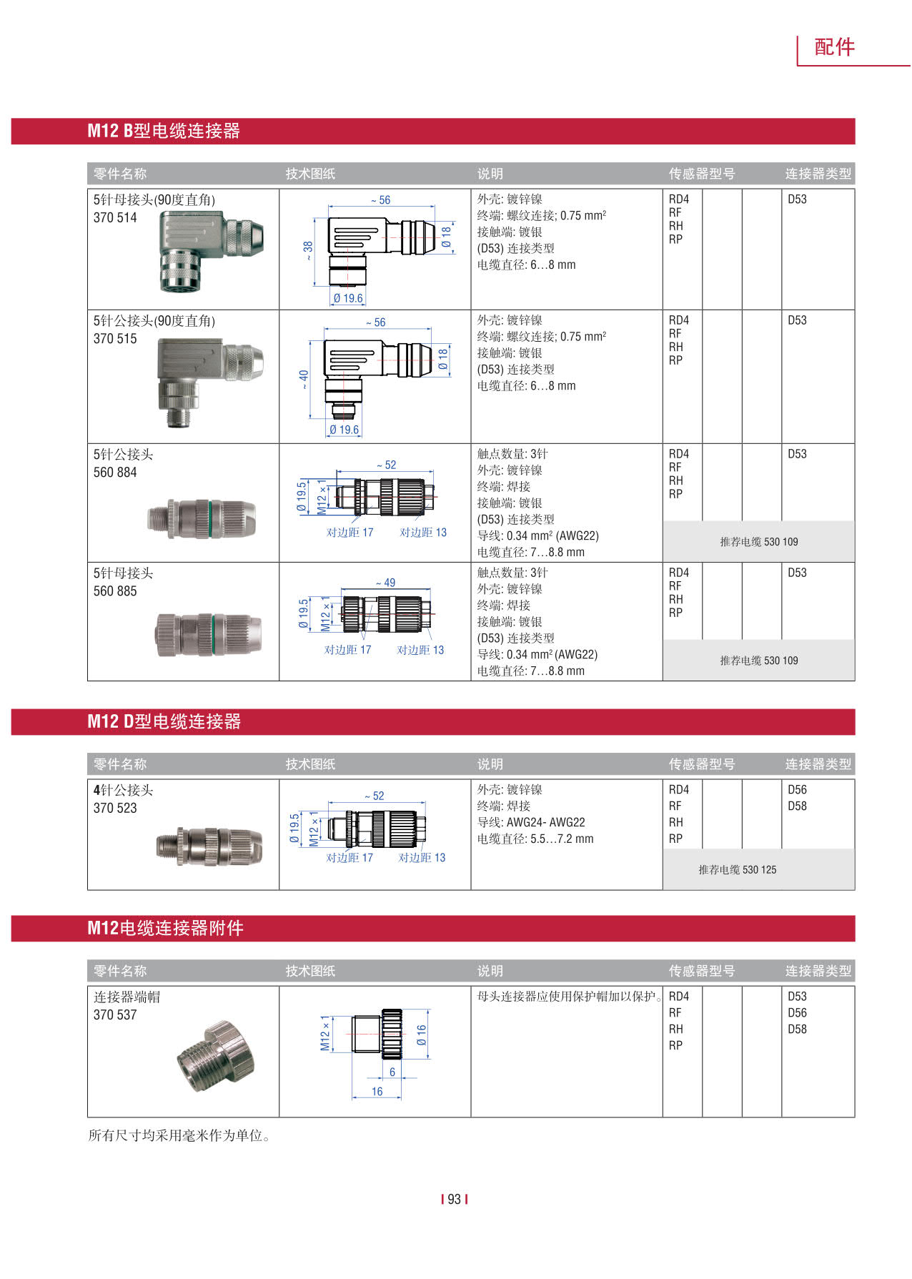 高性能传感器R系列_95.jpg